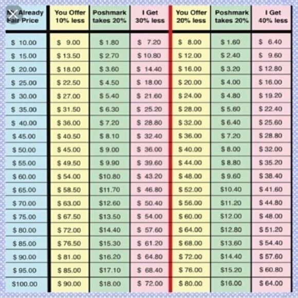 Welcome & Thank you! - Picture 4 of 6